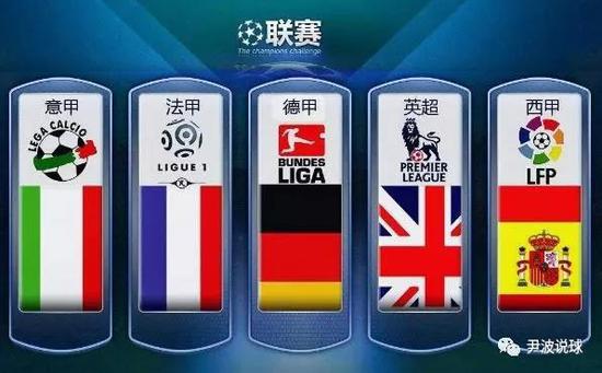 卡点